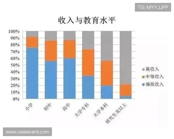 足球明星的收入来源揭秘:薪资代言与投资的多元化路径分析